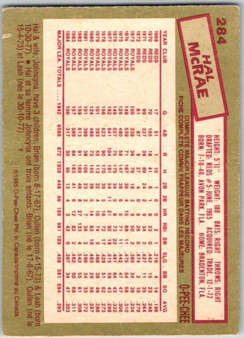 1985 O-Pee-Chee #284 Hal McRae  Kansas City Royals  V36095