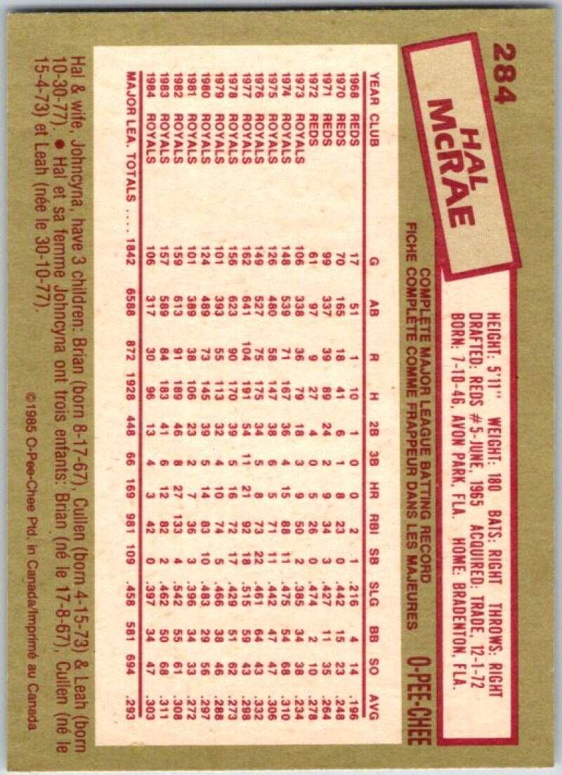 1985 O-Pee-Chee #284 Hal McRae  Kansas City Royals  V36097