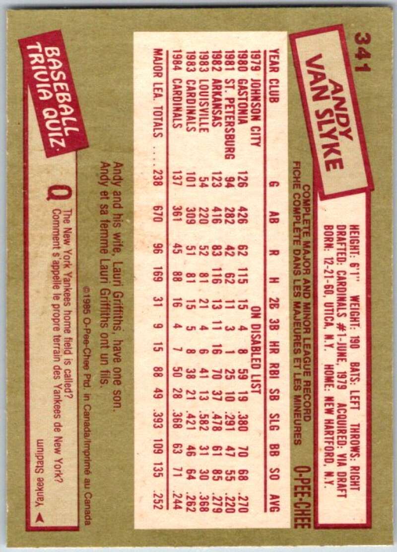 1985 O-Pee-Chee #341 Andy Van Slyke St. Louis Cardinals V36115