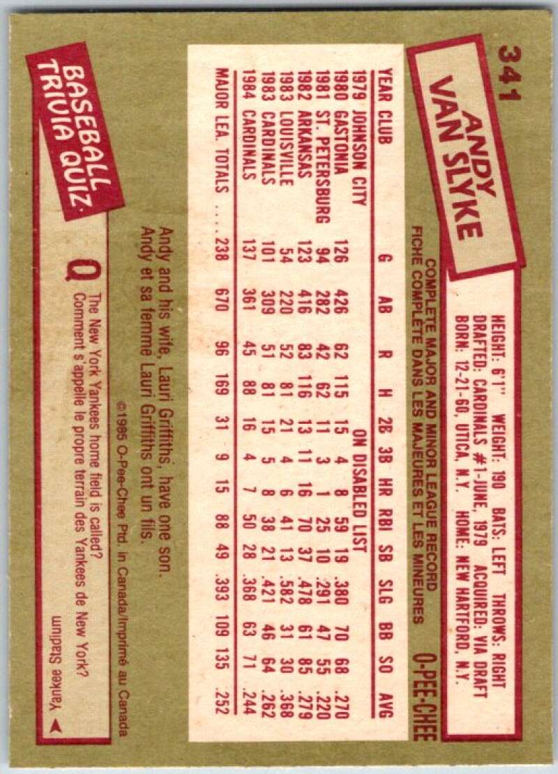 1985 O-Pee-Chee #341 Andy Van Slyke  St. Louis Cardinals  V36115