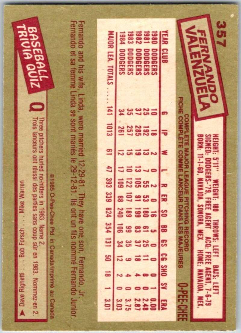 1985 O-Pee-Chee #357 Fernando Valenzuela Los Angeles Dodgers V36123