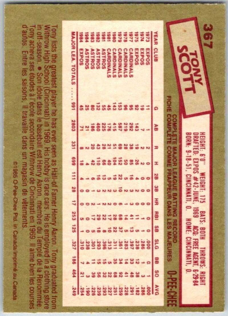 1985 O-Pee-Chee #367 Tony Scott Montreal Expos V36129