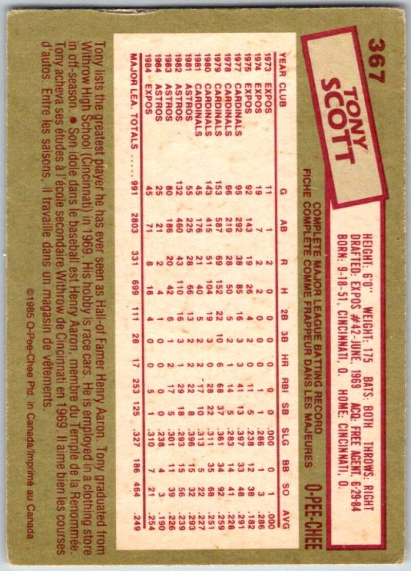 1985 O-Pee-Chee #367 Tony Scott Montreal Expos V36130