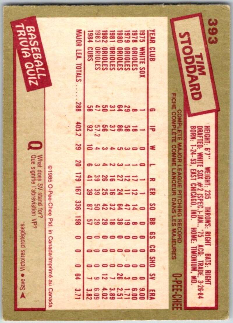 1985 O-Pee-Chee #393 Tim Stoddard San Diego Padres V36138