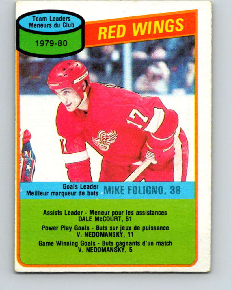 1980-81 O-Pee-Chee #16 Mike Foligno TL Detroit Red Wings V37158