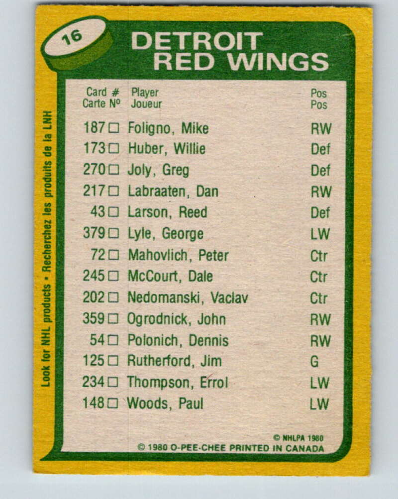 1980-81 O-Pee-Chee #16 Mike Foligno TL Detroit Red Wings V37160