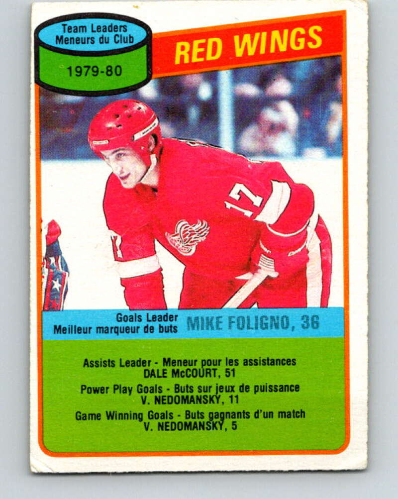 1980-81 O-Pee-Chee #16 Mike Foligno TL Detroit Red Wings V37161