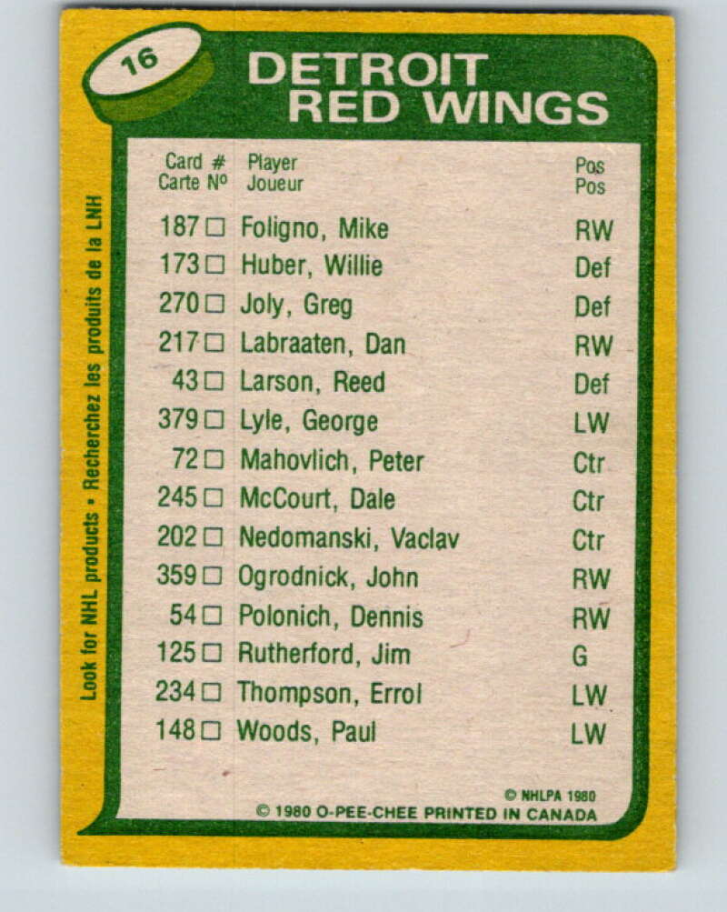 1980-81 O-Pee-Chee #16 Mike Foligno TL Detroit Red Wings V37165