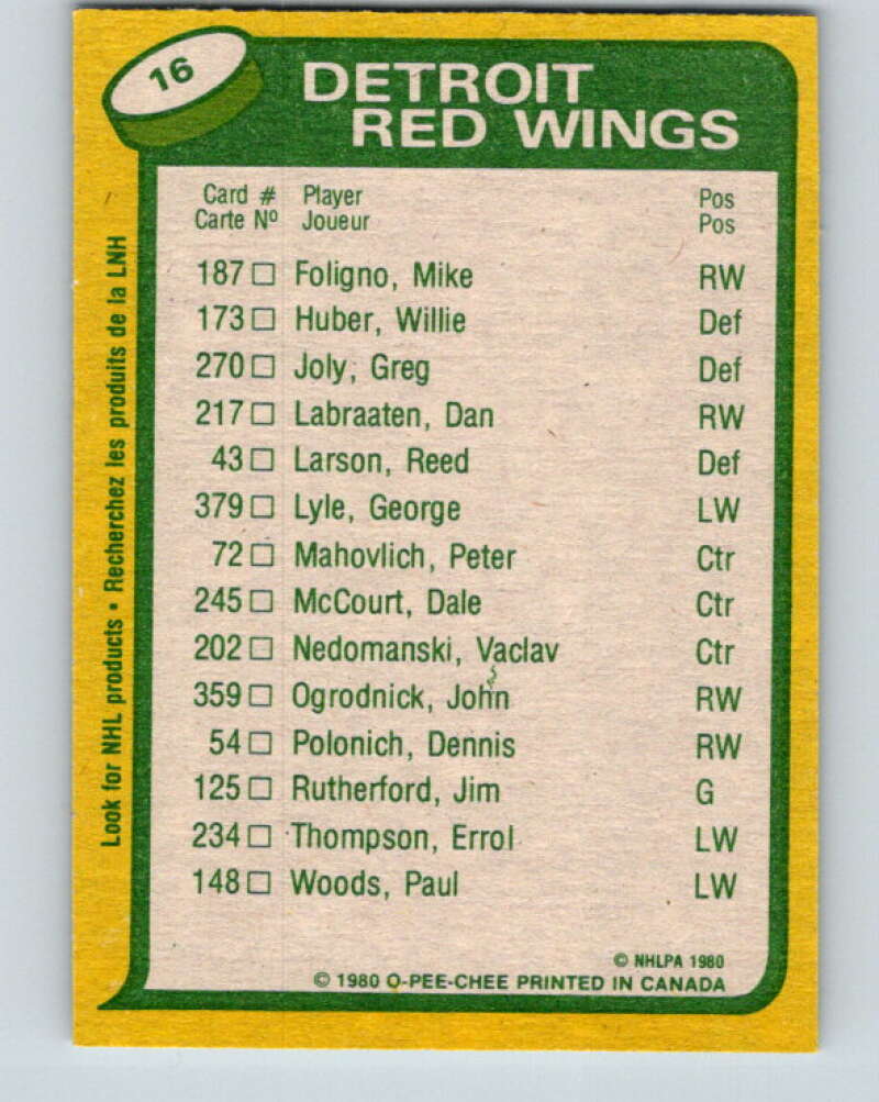 1980-81 O-Pee-Chee #16 Mike Foligno TL Detroit Red Wings V37166