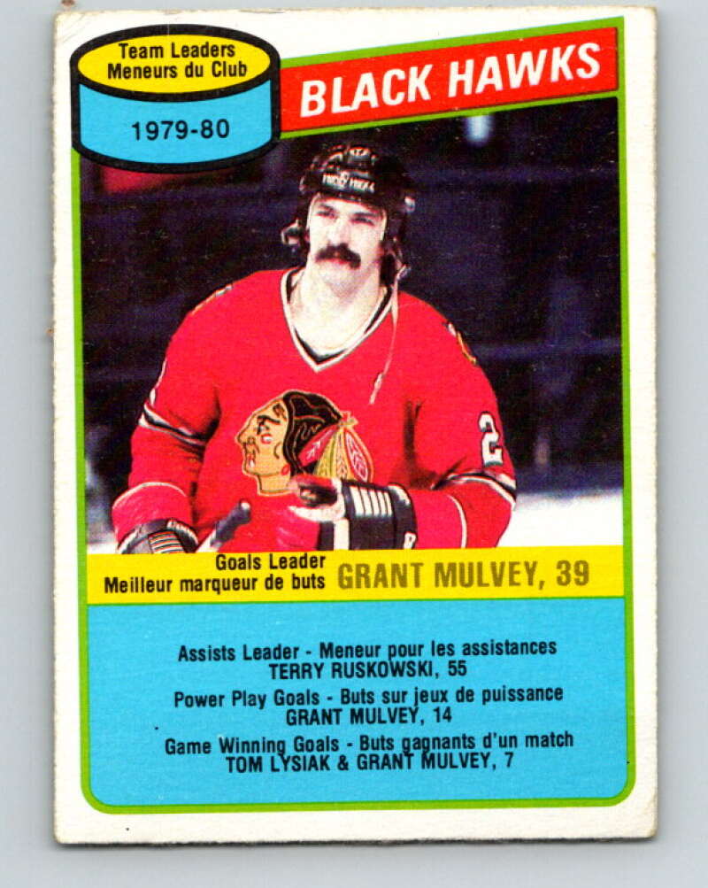 1980-81 O-Pee-Chee #27 Grant Mulvey TL Chicago Blackhawks V37257