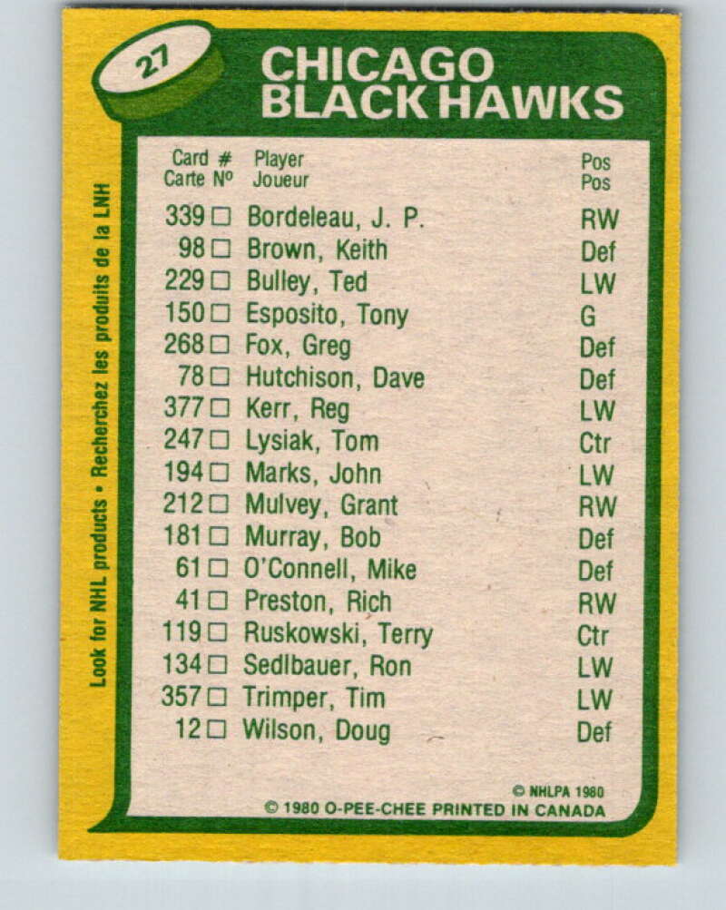 1980-81 O-Pee-Chee #27 Grant Mulvey TL Chicago Blackhawks V37259
