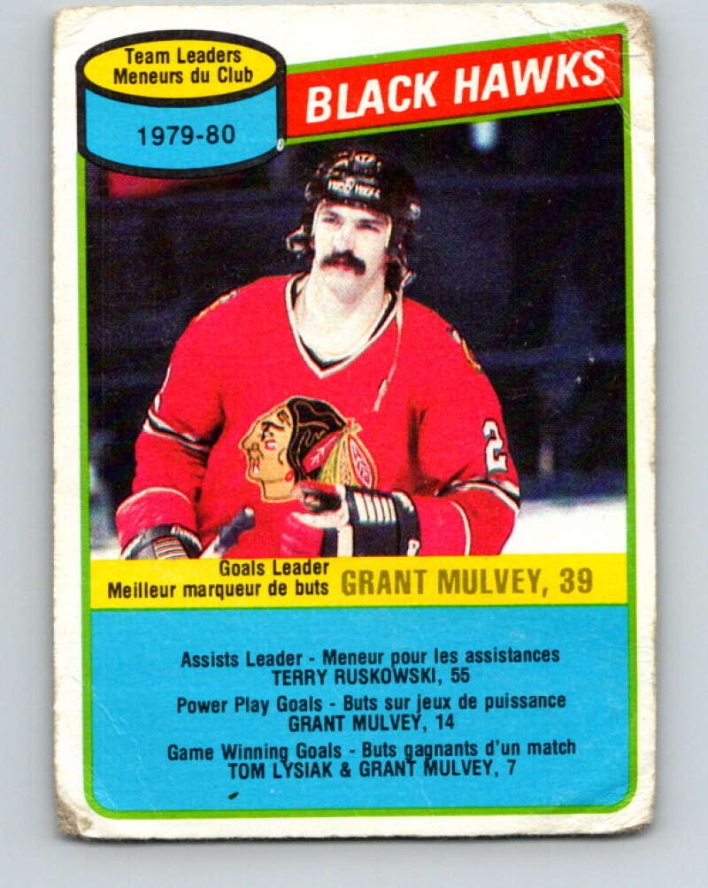 1980-81 O-Pee-Chee #27 Grant Mulvey TL Chicago Blackhawks V37260