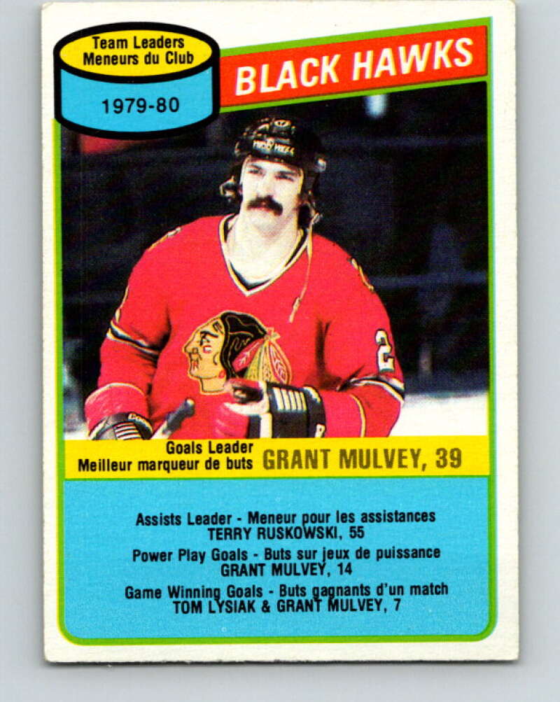 1980-81 O-Pee-Chee #27 Grant Mulvey TL Chicago Blackhawks V37262