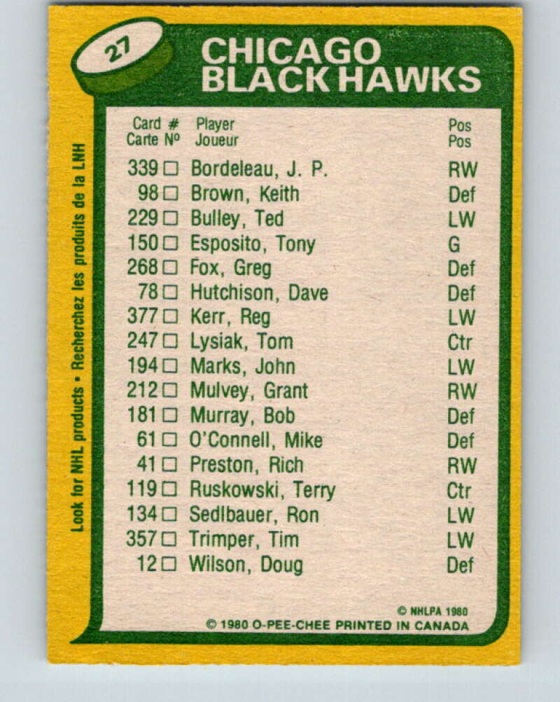 1980-81 O-Pee-Chee #27 Grant Mulvey TL Chicago Blackhawks V37265