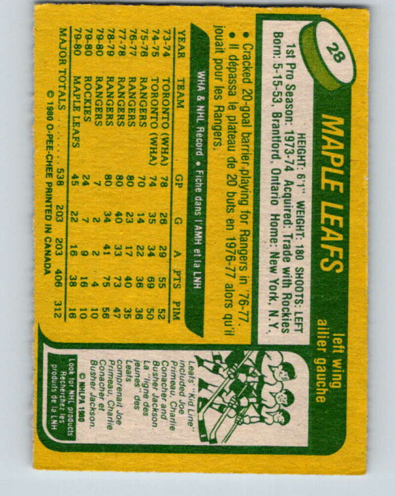 1980-81 O-Pee-Chee #28 Pat Hickey Toronto Maple Leafs V37266