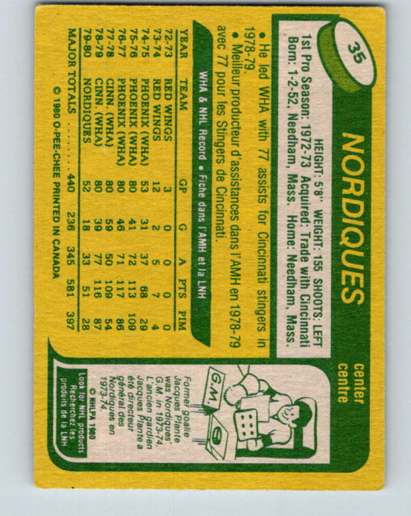 1980-81 O-Pee-Chee #35 Robbie Ftorek Quebec Nordiques V37339