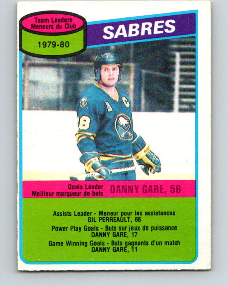 1980-81 O-Pee-Chee #38 Danny Gare TL Buffalo Sabres V37358