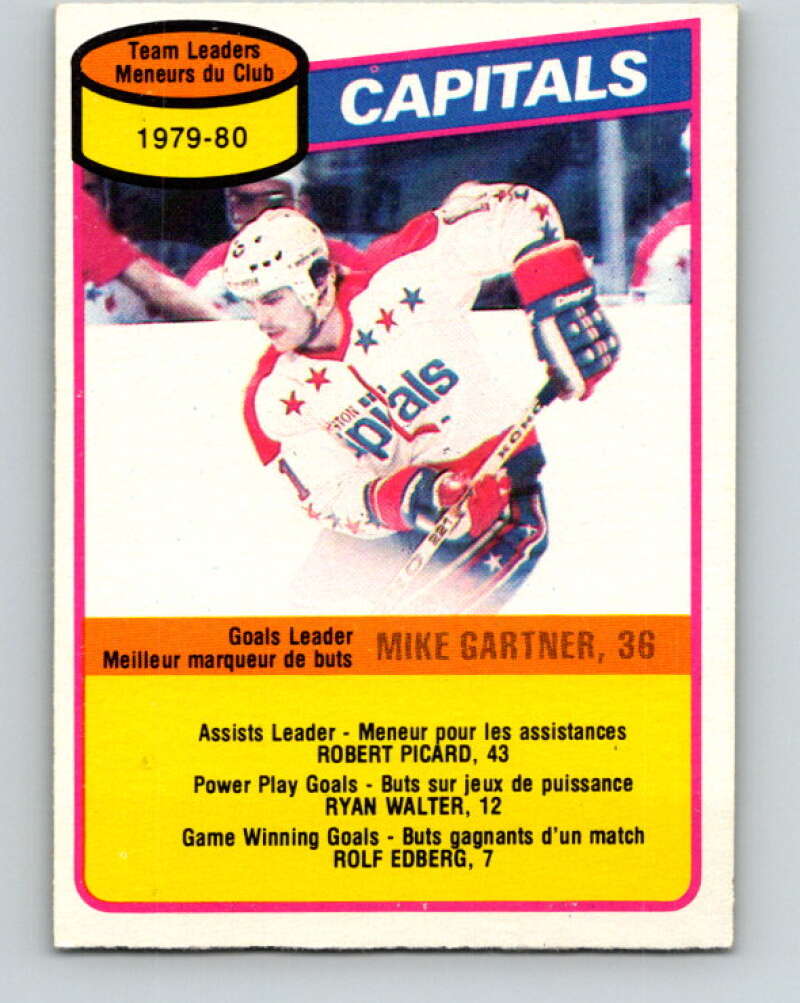 1980-81 O-Pee-Chee #49 Mike Gartner TL Washington Capitals V37469