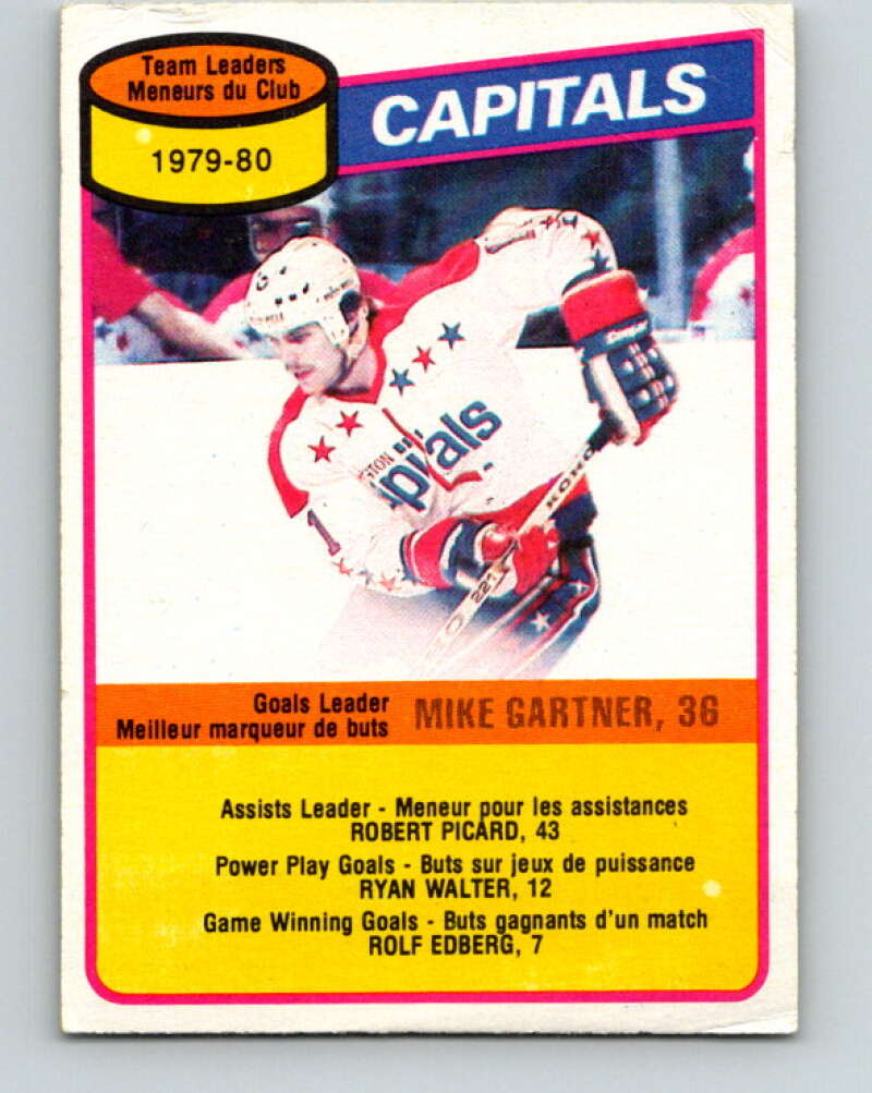 1980-81 O-Pee-Chee #49 Mike Gartner TL Washington Capitals V37472