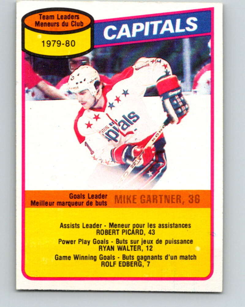 1980-81 O-Pee-Chee #49 Mike Gartner TL Washington Capitals V37474