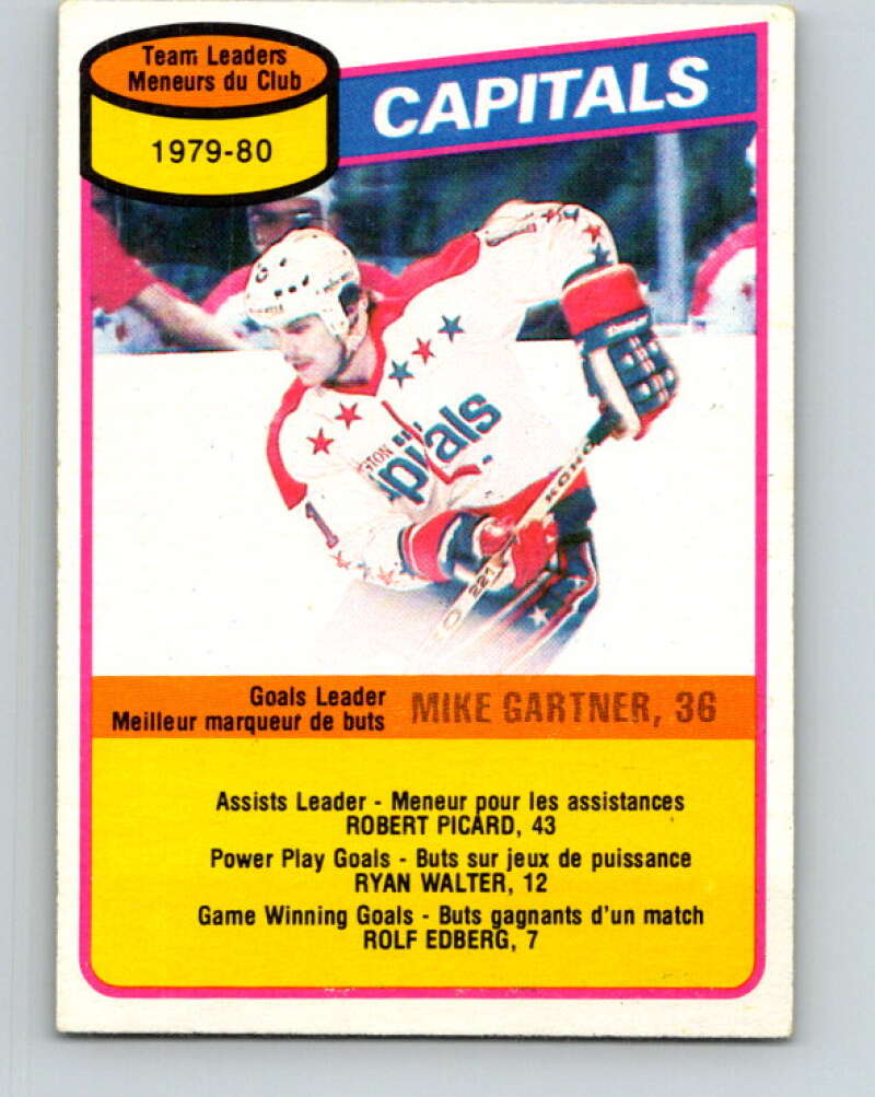 1980-81 O-Pee-Chee #49 Mike Gartner TL Washington Capitals V37475