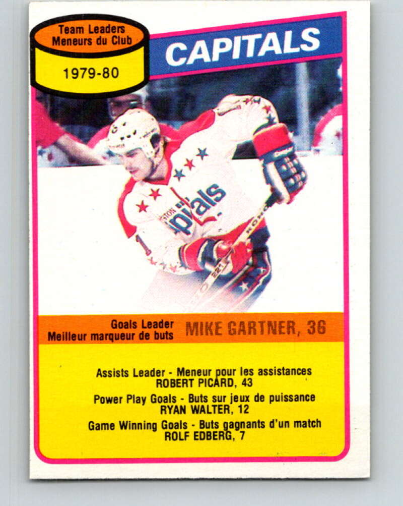 1980-81 O-Pee-Chee #49 Mike Gartner TL Washington Capitals V37476