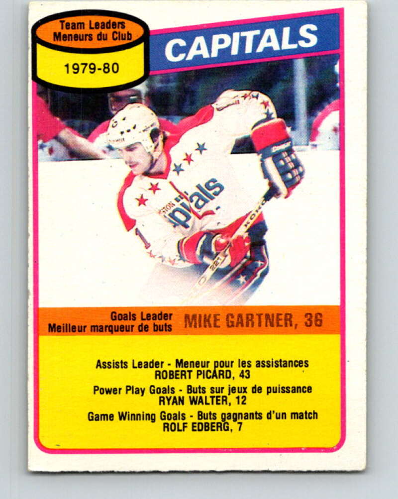 1980-81 O-Pee-Chee #49 Mike Gartner TL Washington Capitals V37477