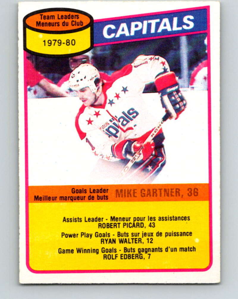 1980-81 O-Pee-Chee #49 Mike Gartner TL Washington Capitals V37478
