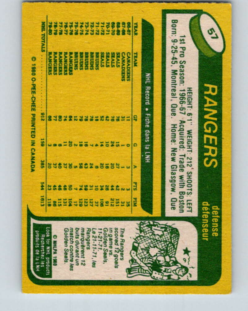 1980-81 O-Pee-Chee #57 Carol Vadnais New York Rangers V37562