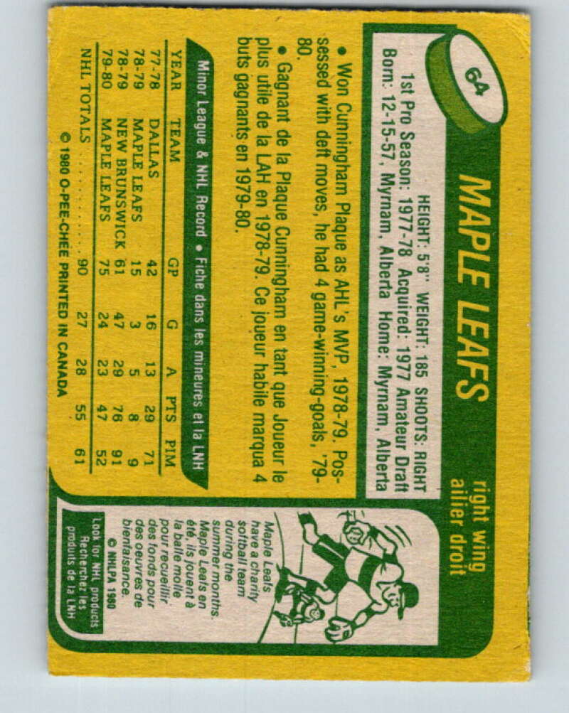 1980-81 O-Pee-Chee #64 Rocky Saganiuk RC Rookie Toronto Maple Leafs V37631