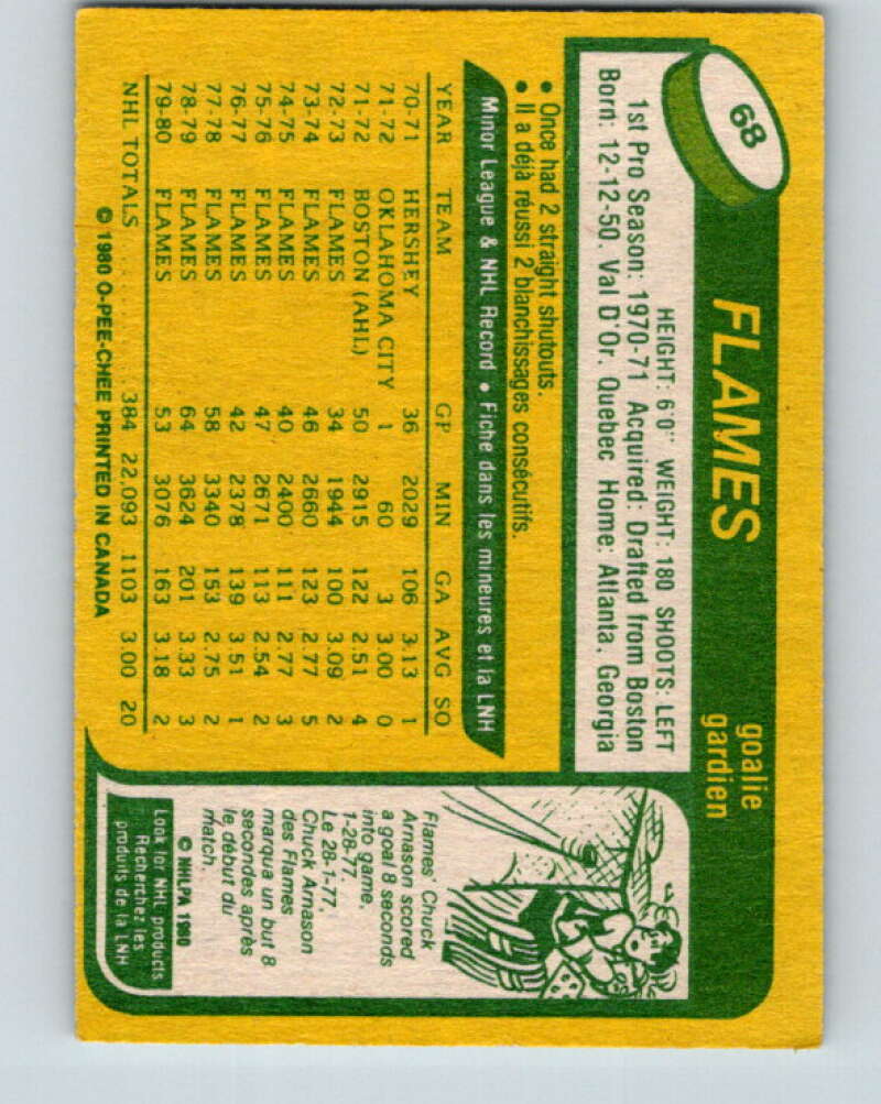 1980-81 O-Pee-Chee #68 Dan Bouchard Calgary Flames V37655
