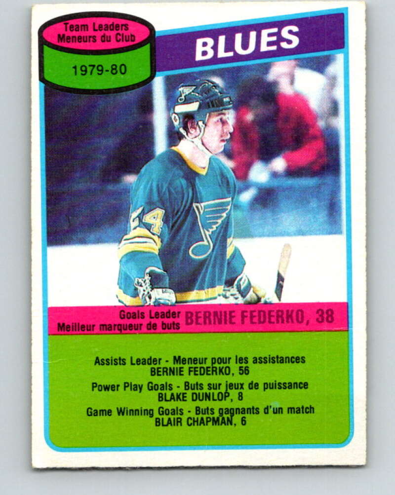 1980-81 O-Pee-Chee #71 Bernie Federko TL St. Louis Blues V37683