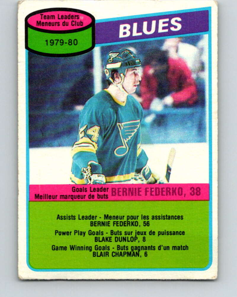 1980-81 O-Pee-Chee #71 Bernie Federko TL St. Louis Blues V37687