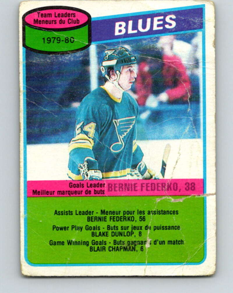 1980-81 O-Pee-Chee #71 Bernie Federko TL St. Louis Blues V37688