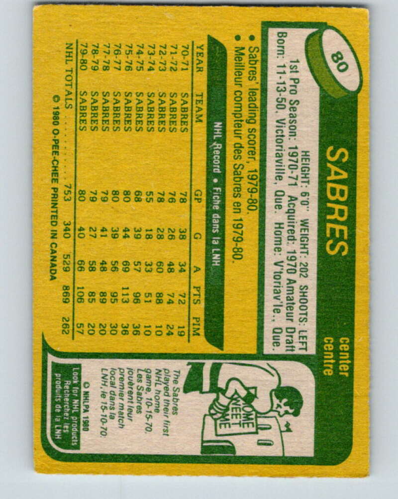 1980-81 O-Pee-Chee #80 Gilbert Perreault Buffalo Sabres V37784
