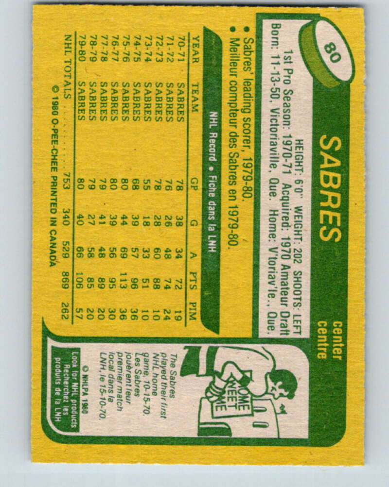 1980-81 O-Pee-Chee #80 Gilbert Perreault Buffalo Sabres V37791