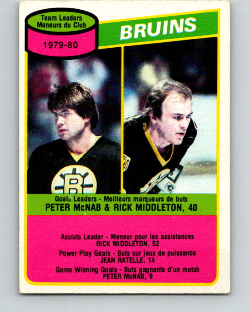 1980-81 O-Pee-Chee #94 Peter McNab/Rick Middleton TL Boston Bruins V37947