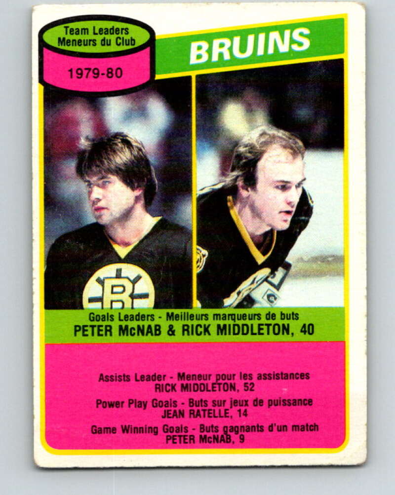 1980-81 O-Pee-Chee #94 Peter McNab/Rick Middleton TL Boston Bruins V37948