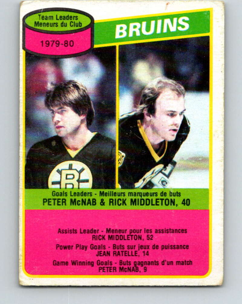 1980-81 O-Pee-Chee #94 Peter McNab/Rick Middleton TL Boston Bruins V37949