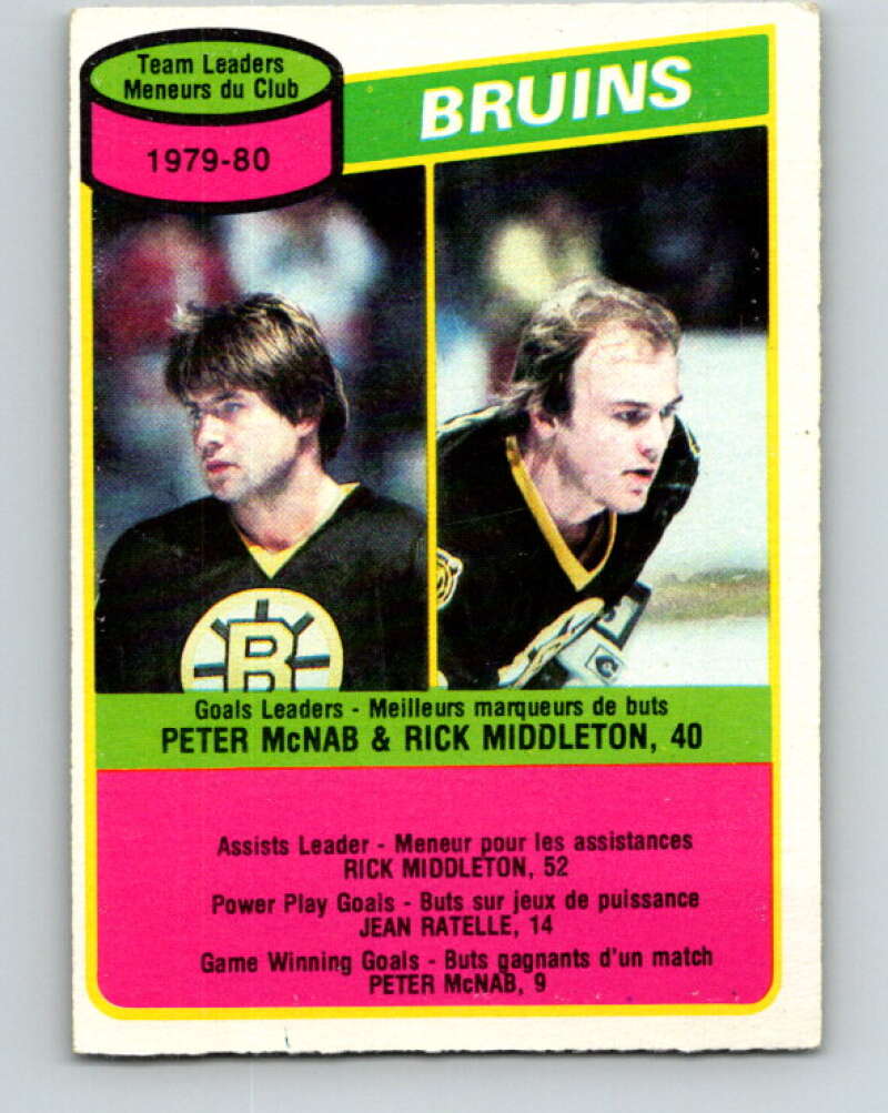 1980-81 O-Pee-Chee #94 Peter McNab/Rick Middleton TL Boston Bruins V37950