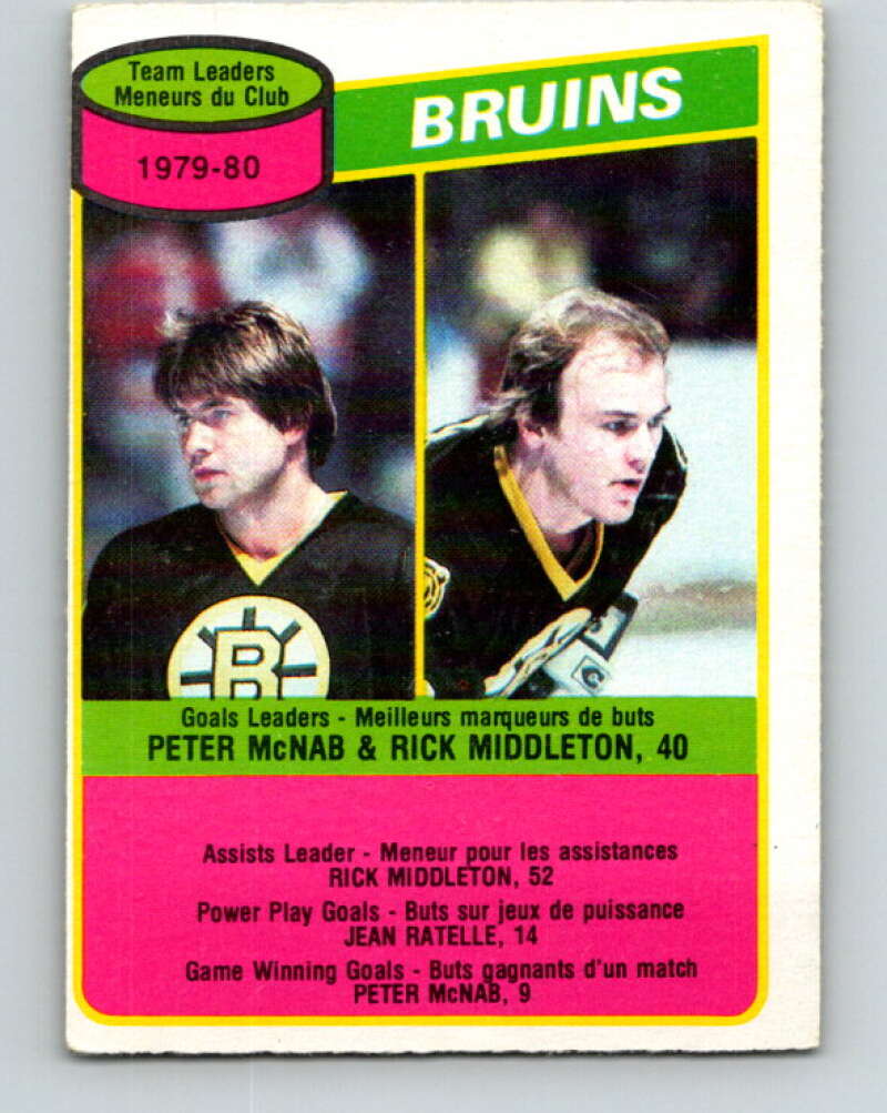1980-81 O-Pee-Chee #94 Peter McNab/Rick Middleton TL Boston Bruins V37954