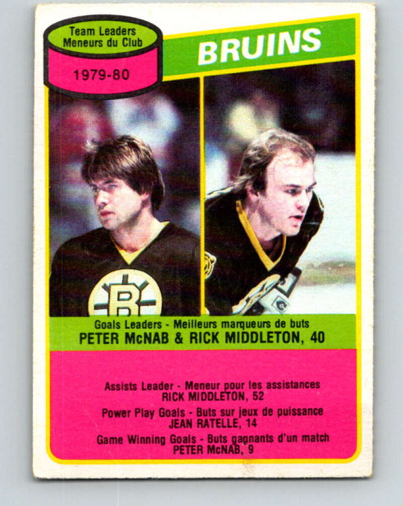 1980-81 O-Pee-Chee #94 Peter McNab/Rick Middleton TL Boston Bruins V37955