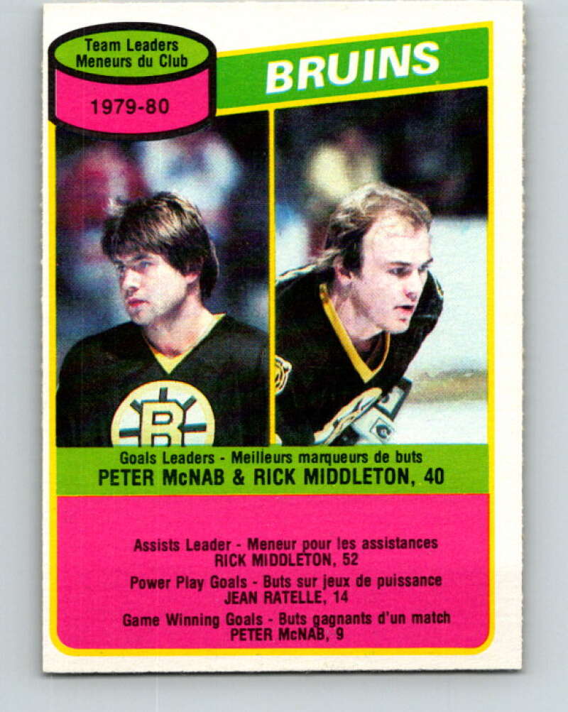 1980-81 O-Pee-Chee #94 Peter McNab/Rick Middleton TL Boston Bruins V37956