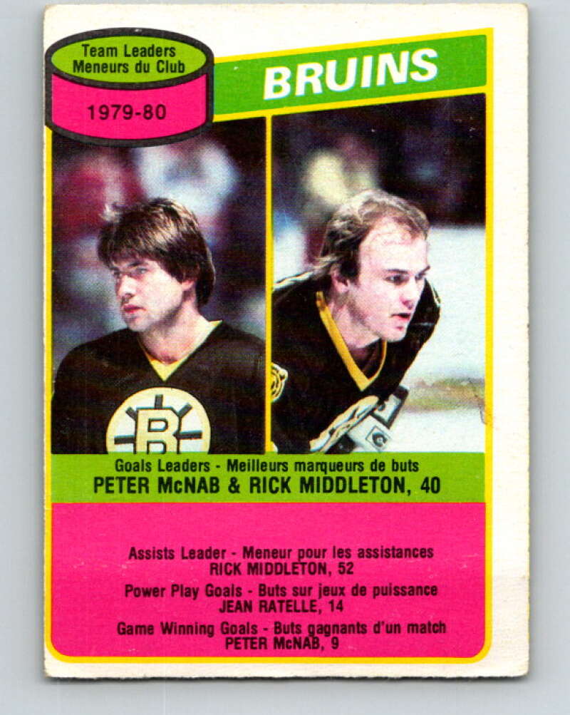 1980-81 O-Pee-Chee #94 Peter McNab/Rick Middleton TL Boston Bruins V37957