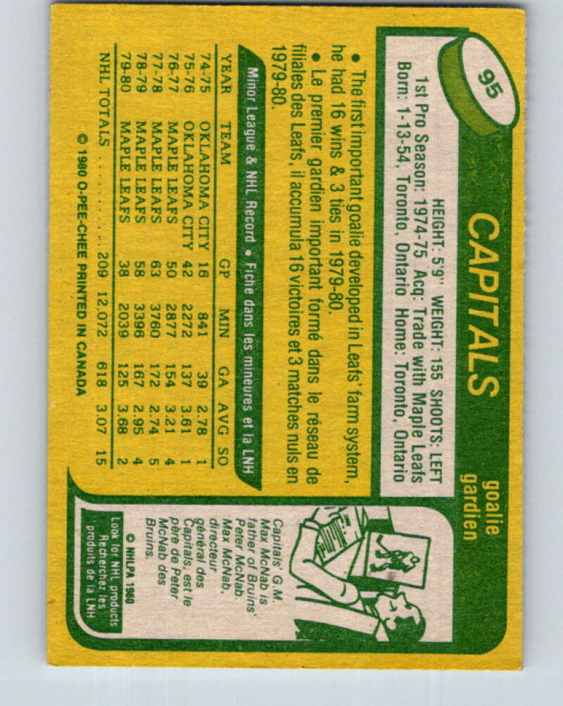 1980-81 O-Pee-Chee #95 Mike Palmateer Washington Capitals V37961