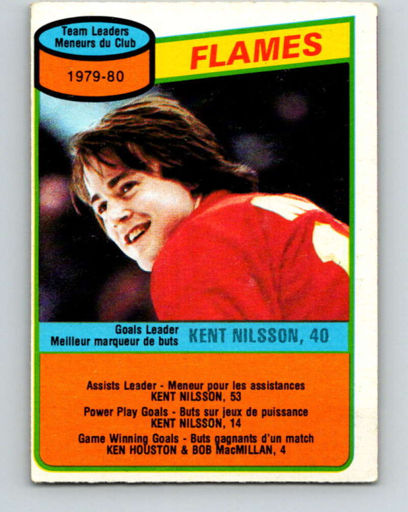 1980-81 O-Pee-Chee #106 Kent Nilsson TL Calgary Flames V38081