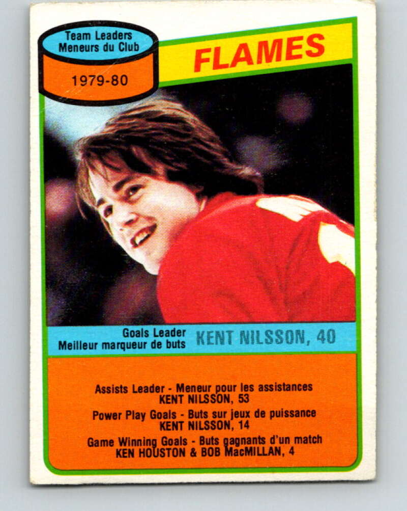 1980-81 O-Pee-Chee #106 Kent Nilsson TL Calgary Flames V38088