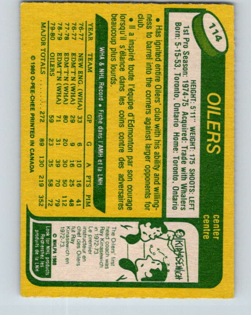 1980-81 O-Pee-Chee #114 Brett Callighen Edmonton Oilers V38164