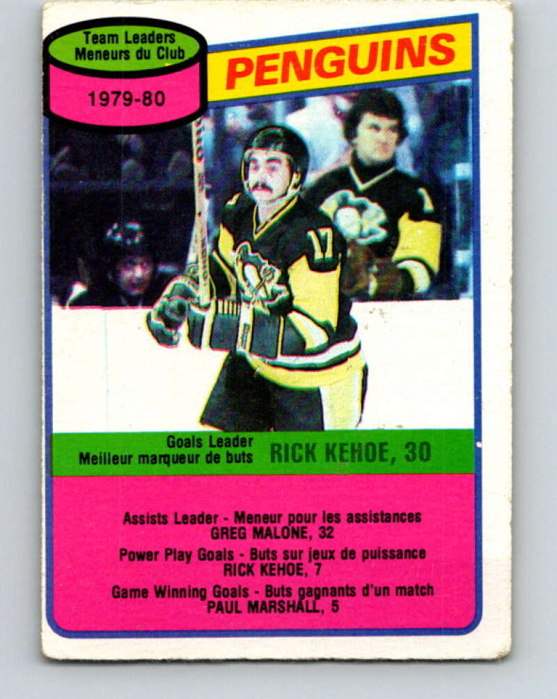1980-81 O-Pee-Chee #117 Rick Kehoe TL Pittsburgh Penguins V38194