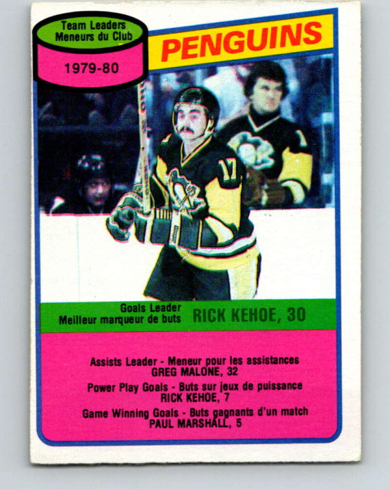 1980-81 O-Pee-Chee #117 Rick Kehoe TL Pittsburgh Penguins V38197
